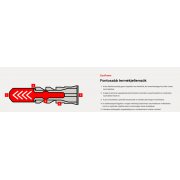 Tipli Fischer Duopower, 8x40mm